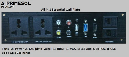 All in 1 Essential Wall Plate PS-AI1WP