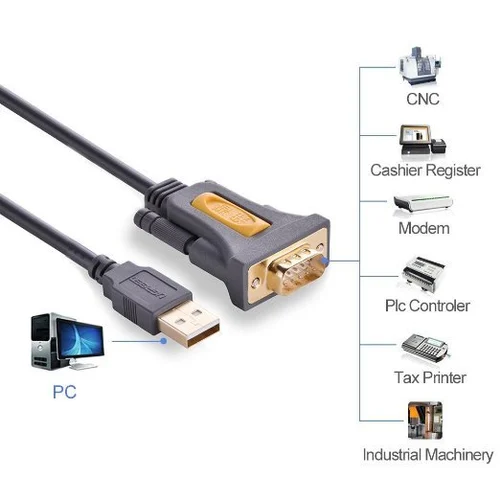 Ugreen USB to Serial Adapter